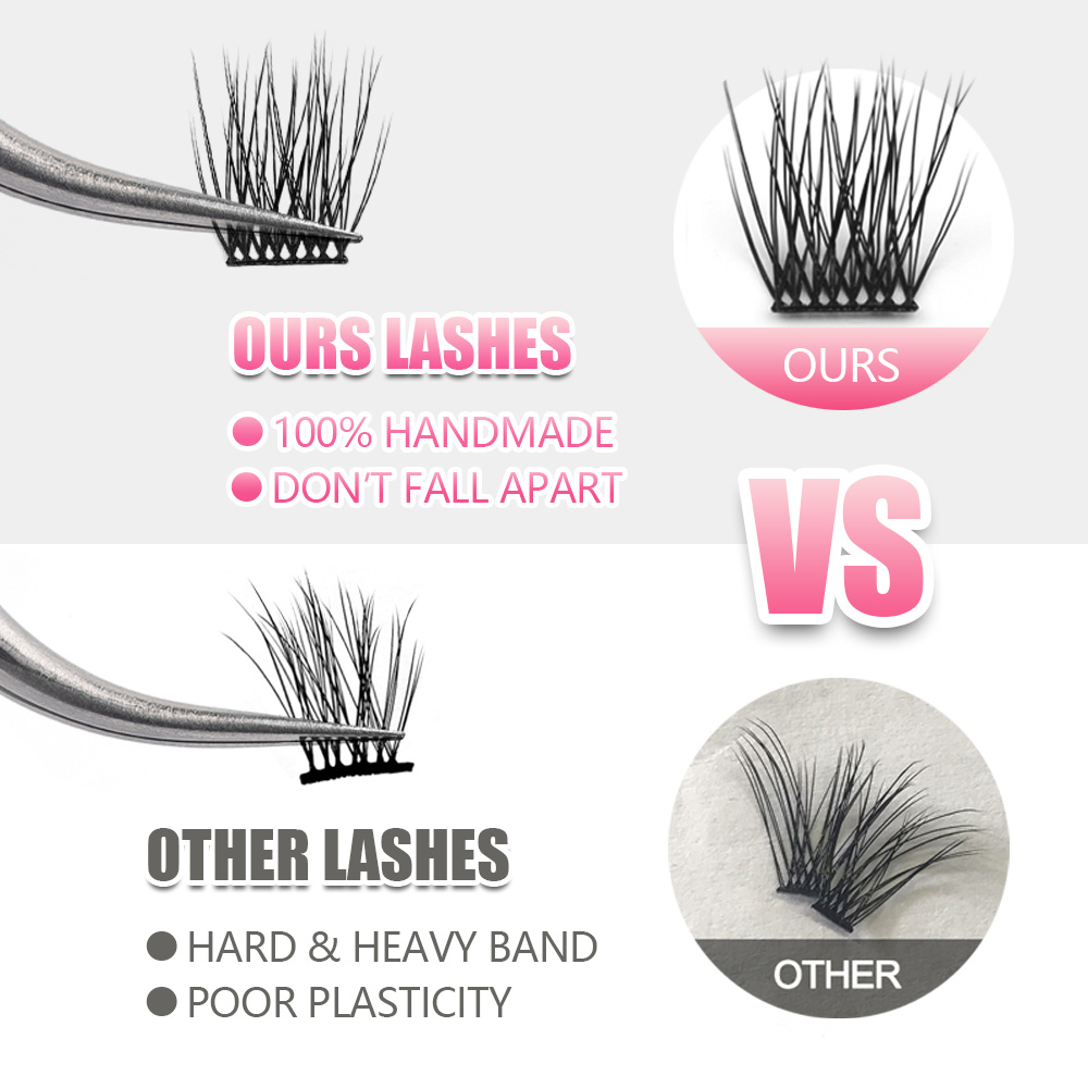 YUANZHIJIE 36PCS Cluster Cat E - Eyelash Extension Cat Eye Wispy 评论和价格