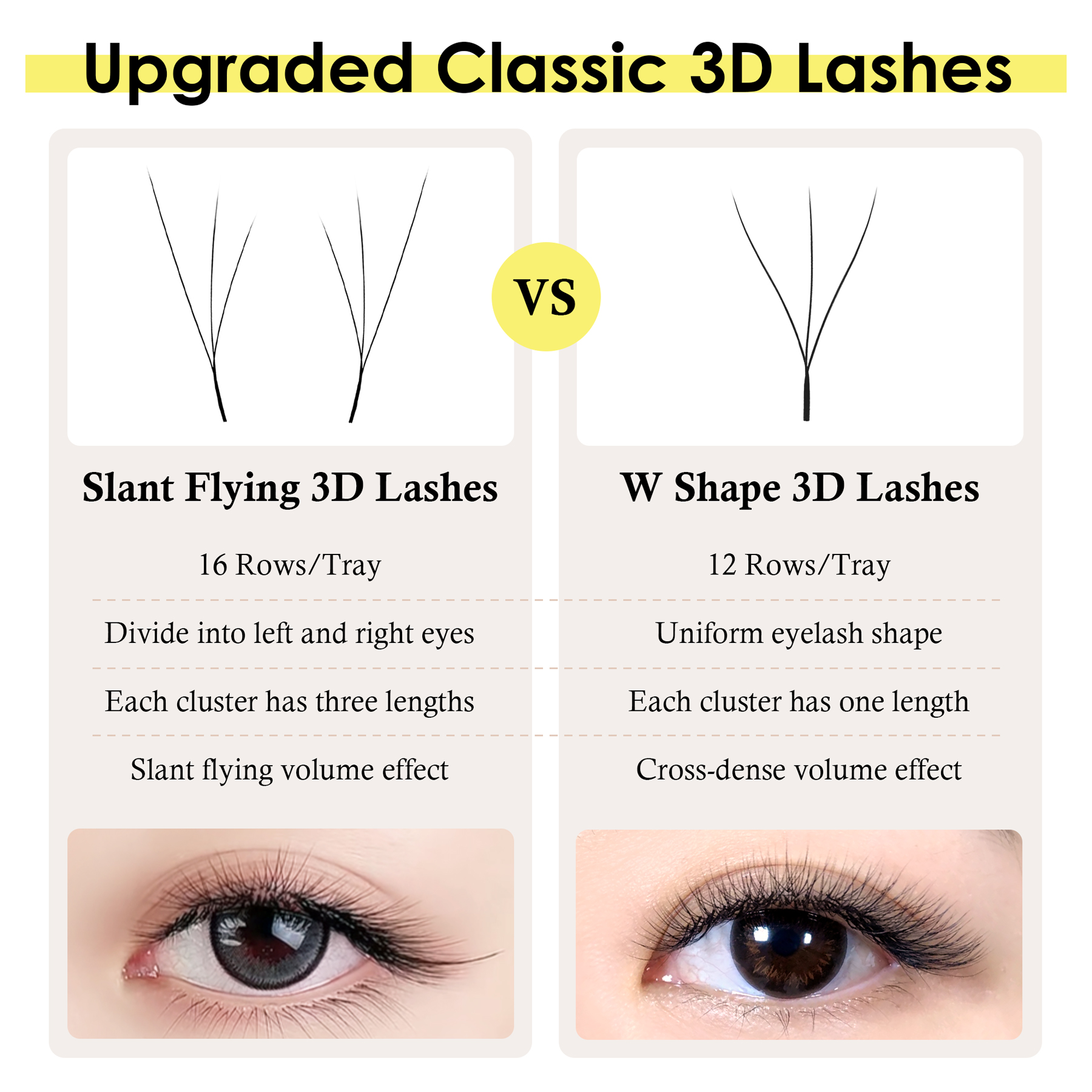 SEEDEW Fox 3D 4D Eyelash Exten - Eyelash Extension Cat Eye Wispy 评论和价格