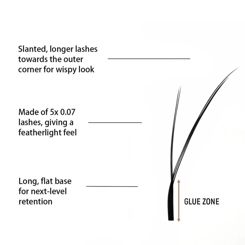 SENSE LASHES Fox YY Shape Eyel - Eyelash Extension Anime 评论和价格