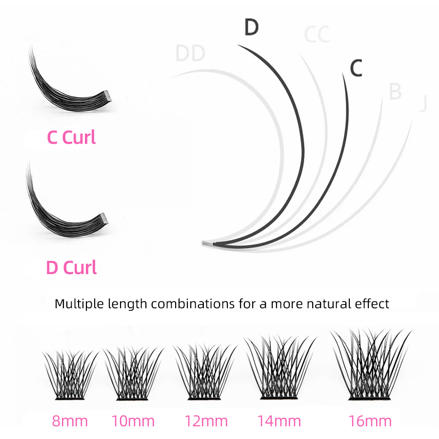 Super Cheap MASSCAKU Segemente - Eyelash Extension Anime 评论和价格