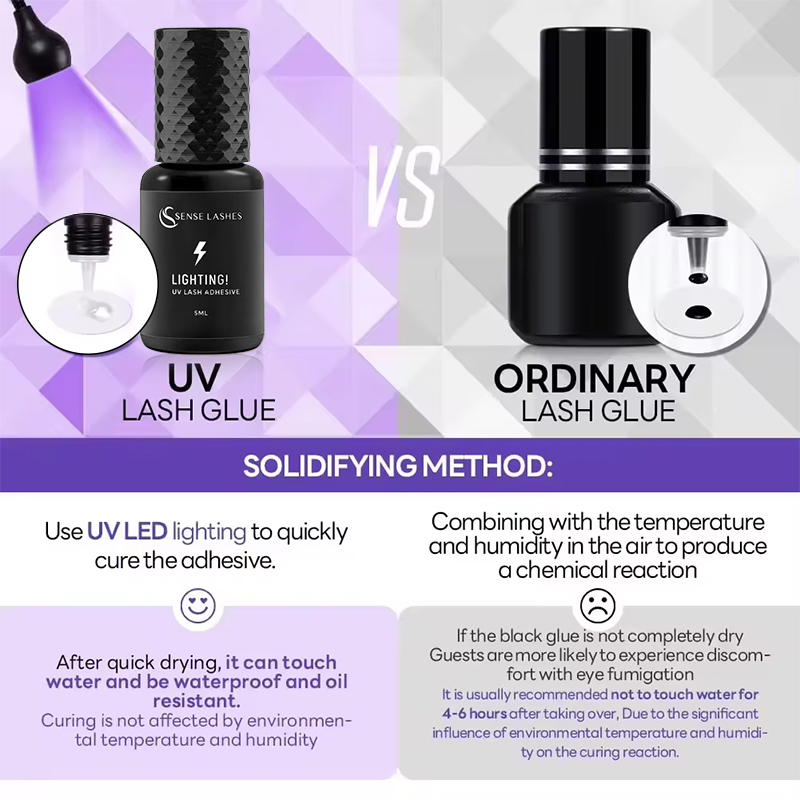 5ml UV Lash Glue for Eyelash E - Eyelash Extension Uv 评论和价格